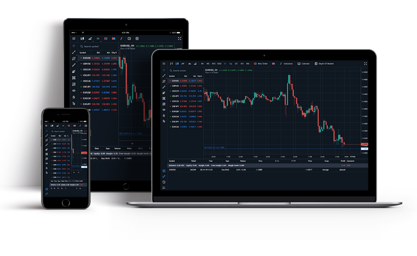 trading Platform